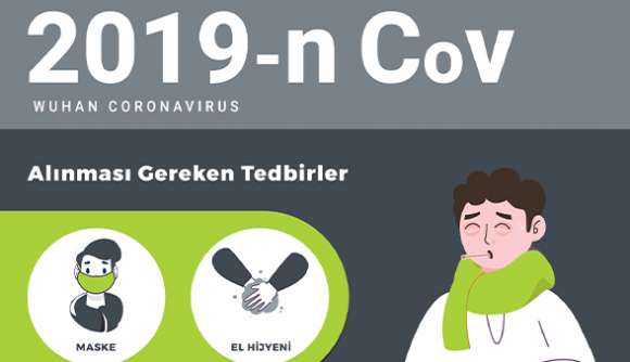Coronavirüs Hakkında Bilmemiz Gerekenler ( Infografik )