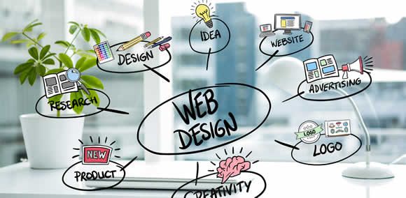 Kişisel web tasarım yapmak bütçenize katkı sağlayabilir.