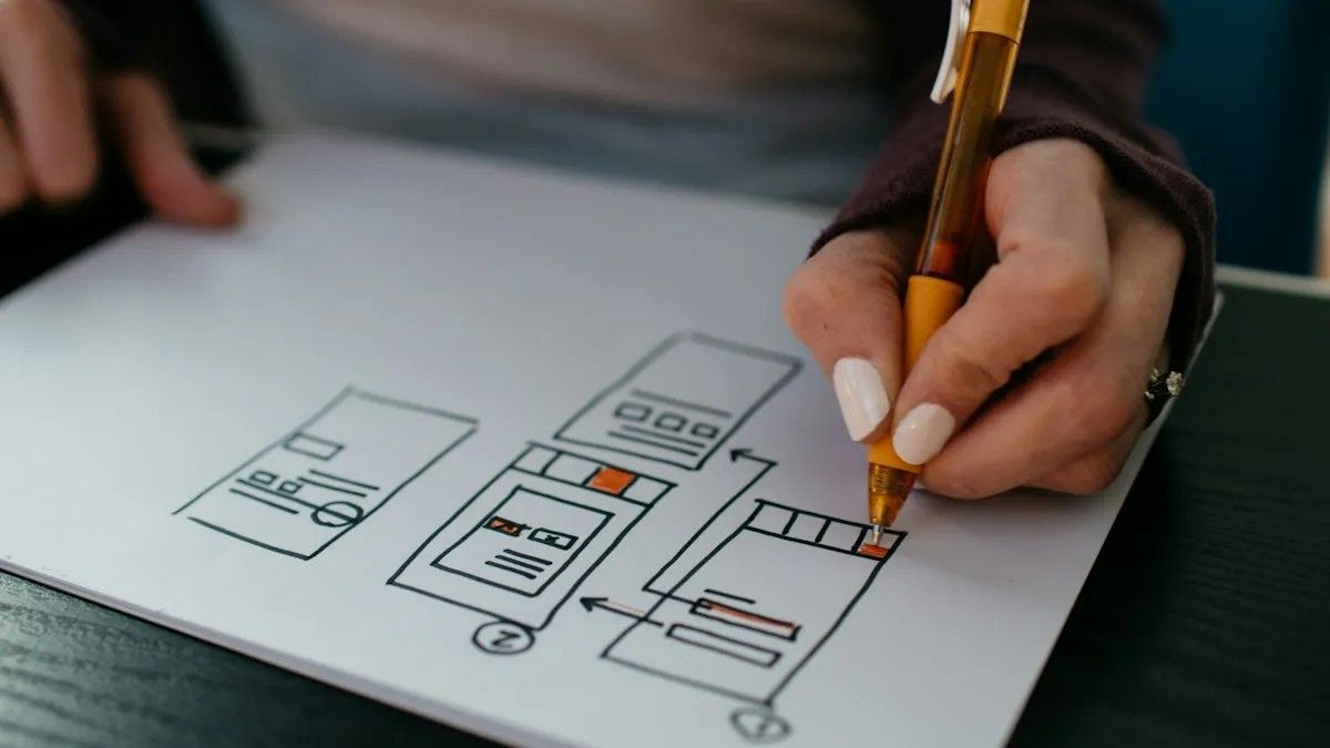 Landing Page Nedir? Dönüşüm Odaklı Sayfa Tasarımı